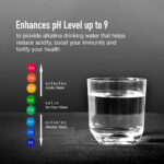 KENT Sapphire B Water Purifier - Image 3